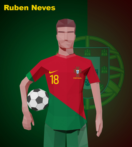 fifa2022: 248